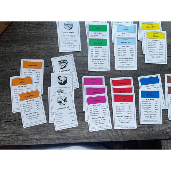 Monopoly Here & Now: World Edition Electronic Banking Unit 2008 Collectors Tin - Picture 11 of 15